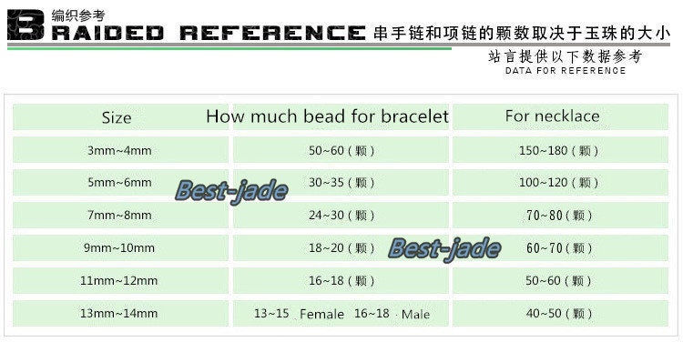 100 STÜCK Grade A Jade 11mm Fußballform Ball A Stein ICY Jade Burma grün Jadeit Rundheit Perlen Perle Chinesisch geschnitzt, Myanmar Jadeit 翡翠A货