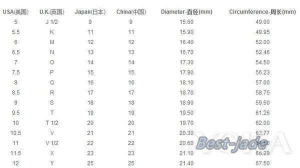 19.1mm Grade A jade Narrow Band Ring Natural Real Jadeite Hand carved bead Green gemstone Burma Lady finger ring Type A stone Jewelry 103