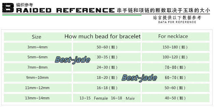 Top quality 50PCS 3mm~10mm Grade A ICY Jade Natural Jadeite Roundness Beads Ball GREEN purple WHITE Chinese Best-jade